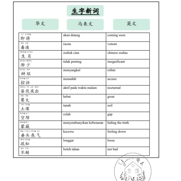 503666ccdcdeb6563da86d9e766e609c