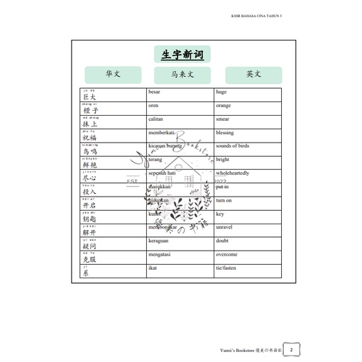 afa6edc06d2b1e2fe7e6482dc6b98f28