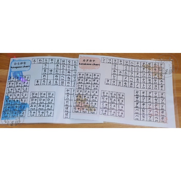 sg-11134201-22120-d0k5xhasg6kv29